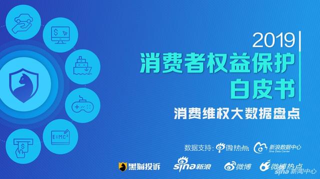黑猫白皮书:金融服务投诉高发