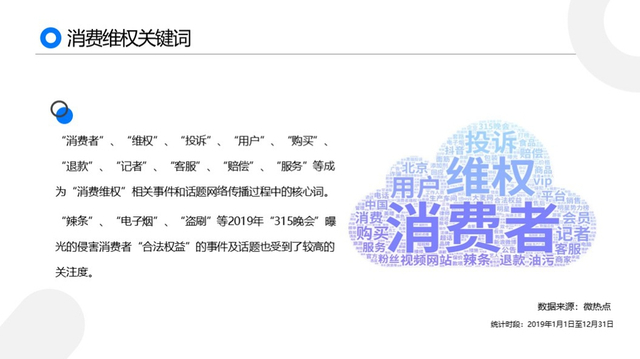 黑猫2019消费者权益保护白皮书:金融服务及网购投诉高发