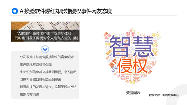 黑猫2019消费者权益保护白皮书:金融服务及网购投诉高发