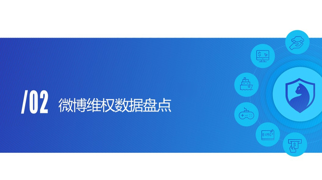 黑猫2019消费者权益保护白皮书:金融服务及网购投诉高发