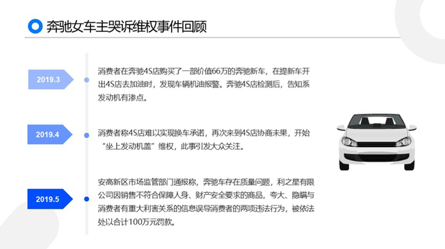 黑猫2019消费者权益保护白皮书:金融服务及网购投诉高发