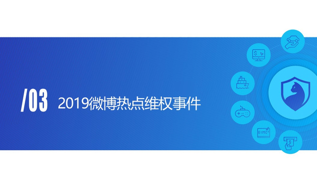 黑猫2019消费者权益保护白皮书:金融服务及网购投诉高发