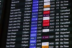 奥密克戎重挫航空旅行 周日全球数千个航班被取消
