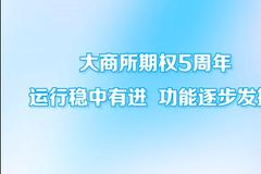 大商所期权5周年：运行稳中有进 功能逐步发挥