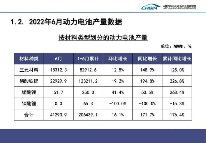 股民懵了！一句话引发的跌停惨案：千亿巨头股价重挫，锂矿企业估值见顶了？集体爆发！昔日最强主线王者归来