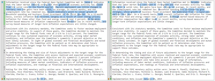 　　最近两次美联储FOMC声明文本比较（3月20日 vs. 1月30日)（来源：美联储、《线索Clues》整理）