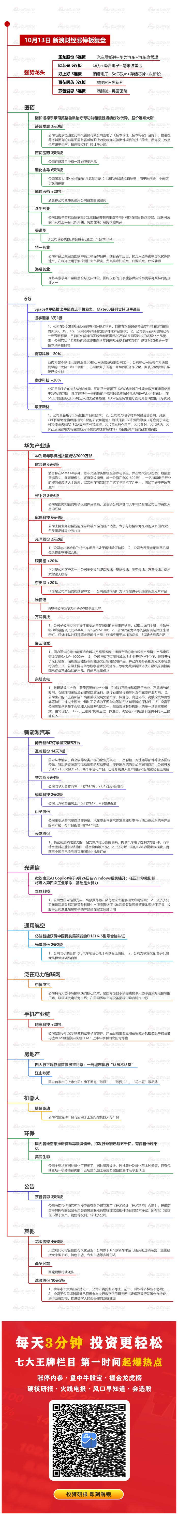 10月13日沪深两市涨停分析：圣龙股份、欧菲光晋级6连板 好上好走出8天6板