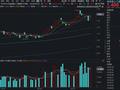 继续站在“光”里！新易盛创新高，华宝基金创业板人工智能ETF涨3.63%！机构：重回“大光”主线正当时