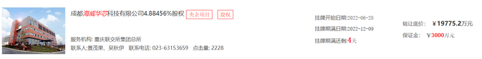资料来源：重庆产权交易网