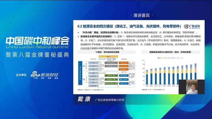 中国碳中和峰会28大看点：刘纪鹏说A股应该涨1000点 六大首席+3大基金经理揭秘“六字机会”（附两重磅榜单）