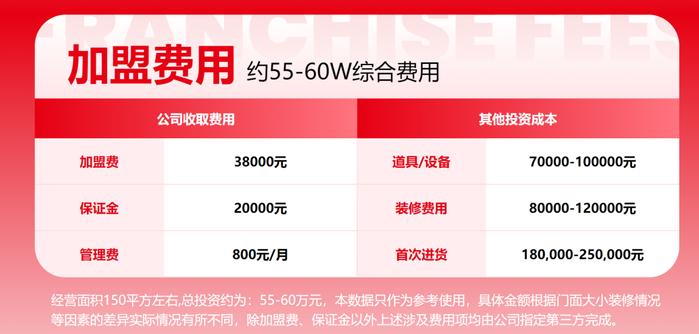 良品铺子转手赵一鸣零食净赚6000万 零食集合店会是昙花一现吗？