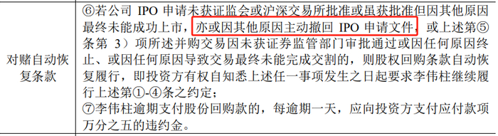 （来源：公司招股书）