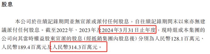 颖通控股IPO：香水品类销售额增长乏力 上市前清仓式分红3.14亿100%入实控人夫妇口袋