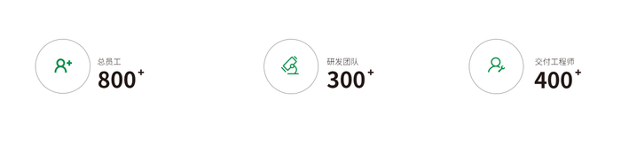 易鸿智能官网