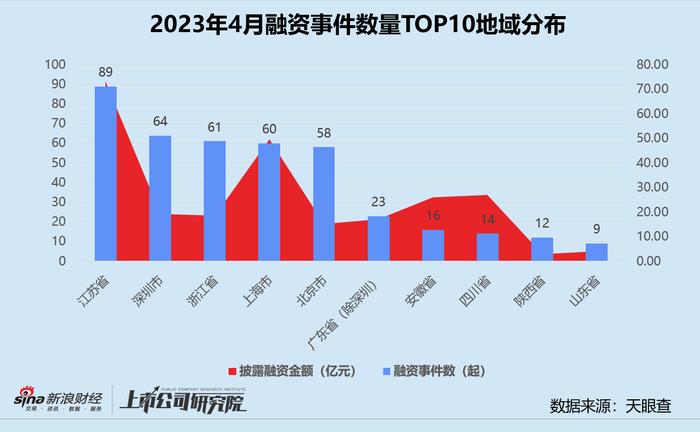 産業別「会社年表」総覧 第３巻 復刻 ビジネス お金 仕事術 技術 資産