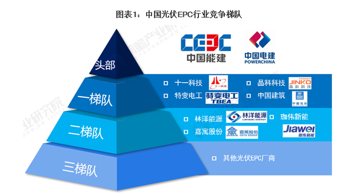 图源：前瞻产业研究院