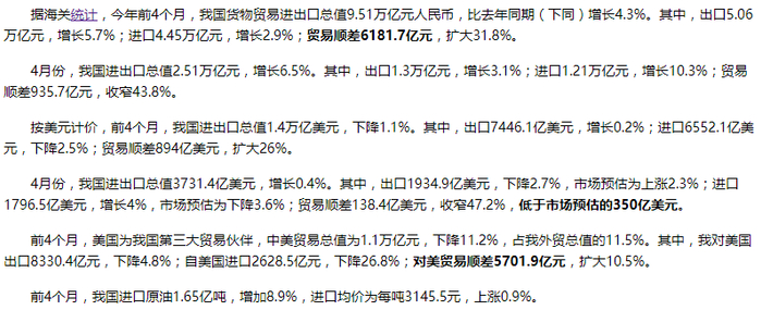中国4月份及前4个月贸易帐数据（图片来源：新浪财经）