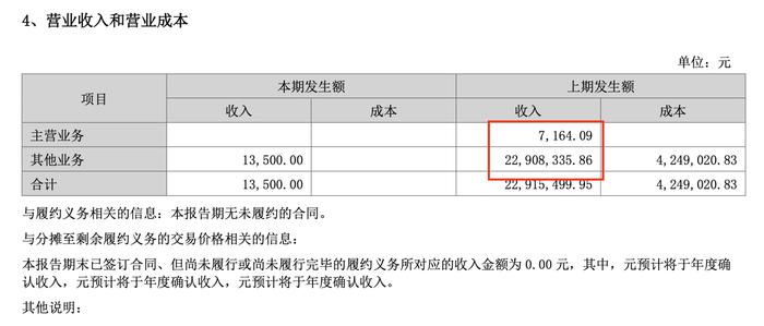 中天服务增收不增利 应收增速仍超营收 母公司营收是何性质？