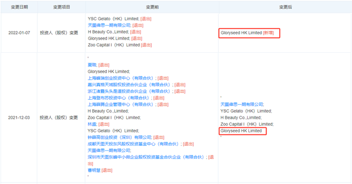 （来源：天眼查）