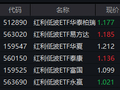 险资一季度增配红利股！红利低波ETF华泰柏瑞（512890）近10个交易日吸金4.4亿元