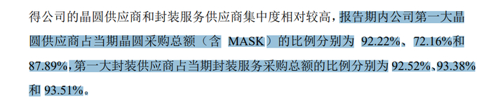 图：供应商集中度问题（资料来源：招股说明书（注册稿））