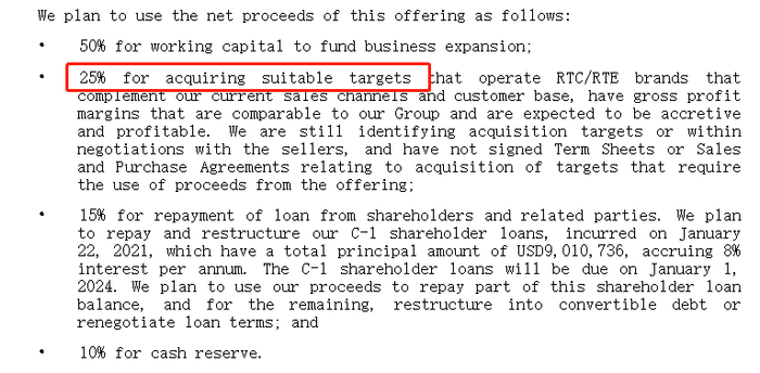 来源：公司招股书