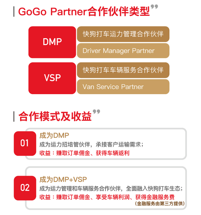 来源：公司官网