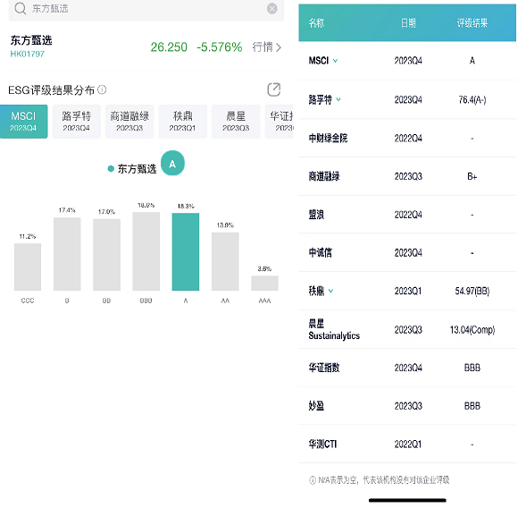 来源：新浪财经app
