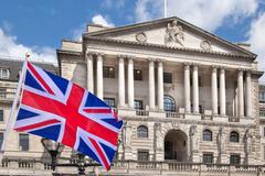 英国央行意外加息15个基点，称未来仍需“温和”上调利率