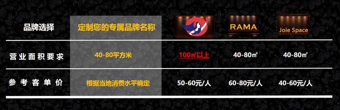 海伦司赴新加坡二次上市：闭店裁员换盈利难救市值 借加盟出海转型前途未卜