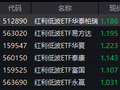 红利低波ETF华泰柏瑞（512890）近60日吸金超18亿！基金经理：高股息资产成稀缺现金流工具