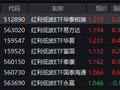 央行多工具呵护流动性！红利低波ETF华泰柏瑞（512890）近5年回报47.42%居同类前列 机构：重点关注三大方向