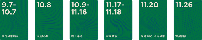 2020中国企业ESG“金责奖”评选时间表
