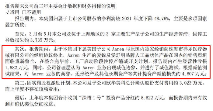 （资料来源：公司年报）