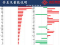 中天策略:2月24日市场分析