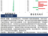 中天策略:4月17日市场分析