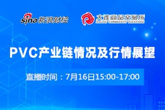 PVC产业风险管理论坛