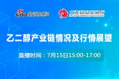 乙二醇产业风险管理论坛