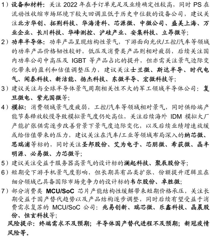 沪指重挫！半导体强势拉升，短线反弹还是趋势向上？这一板块多股狂拉20CM涨停，发生了什么？