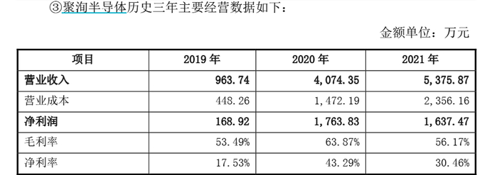 图源：科隆股份关注函回复公告