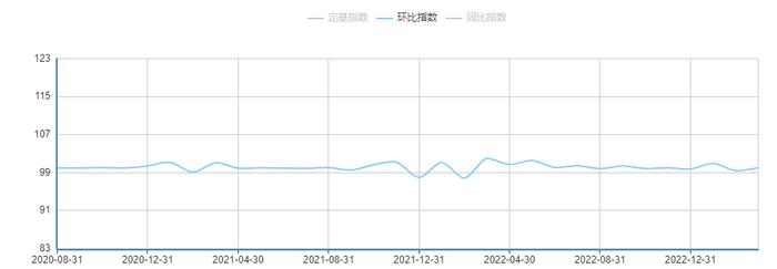 满帮一季报：盈利全靠税项调节 355万名司机被薅羊毛？