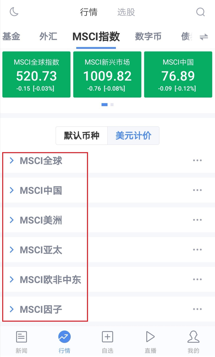 新浪财经上线MSCI指数实时行情全球股市