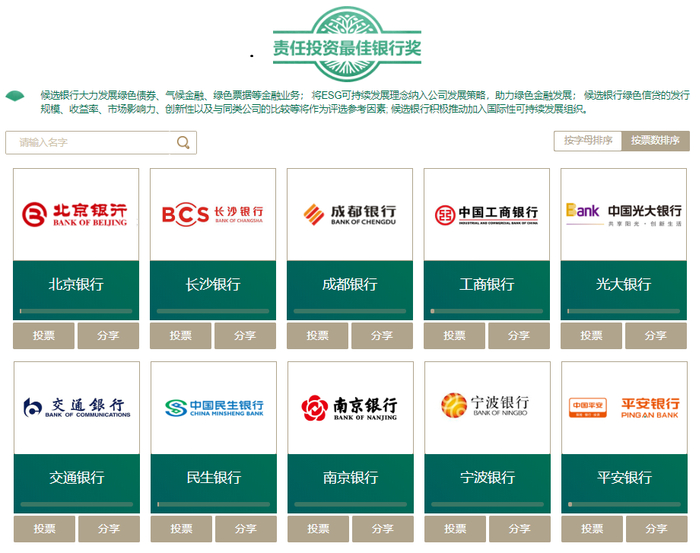 责任投资最佳银行奖部分候选企业