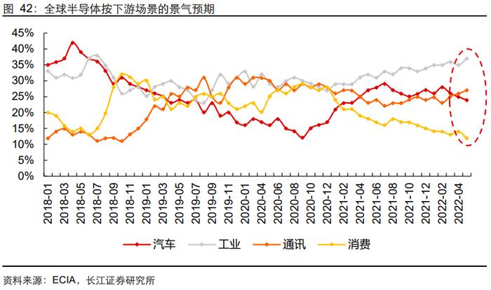 沪指重挫！半导体强势拉升，短线反弹还是趋势向上？这一板块多股狂拉20CM涨停，发生了什么？