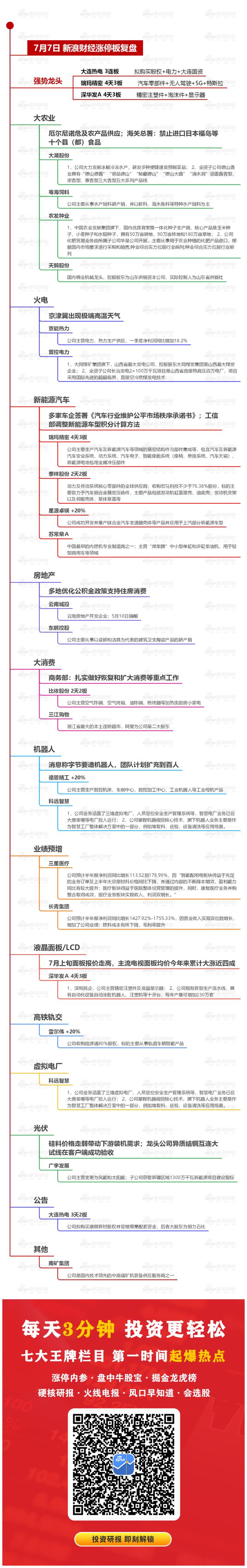 7月7日沪深两市涨停分析：大连热电走出3连板 瑞玛精密、深华发A录得4天3板