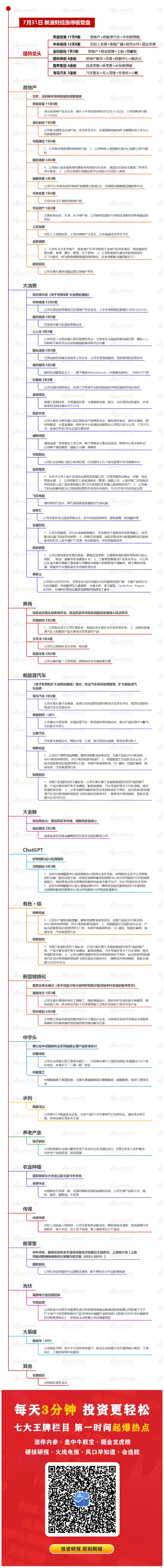 7月31日沪深两市涨停分析：荣盛发展走出11天8板 中央商场录得12天8板