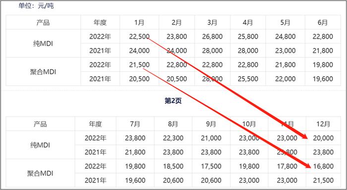 来源:公告