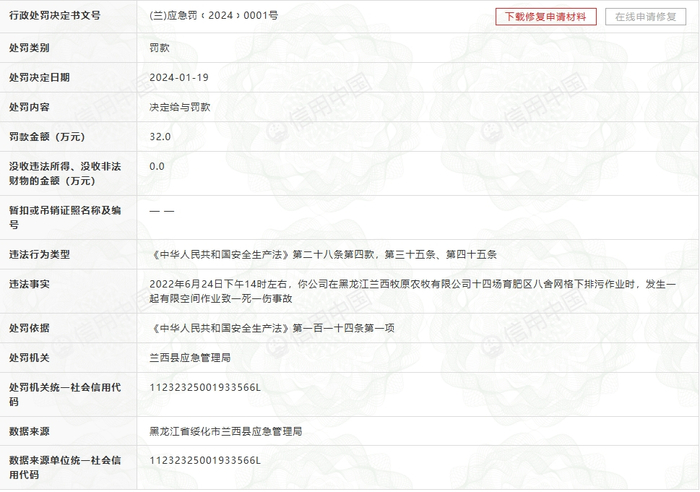 来源：信用中国