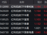 央行开展8000亿元MLF操作 红利低波ETF华泰柏瑞（512890）逆势上涨半日成交2.67亿领跑同类