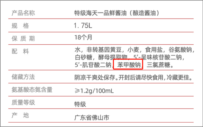 来源：海天酱油配料表